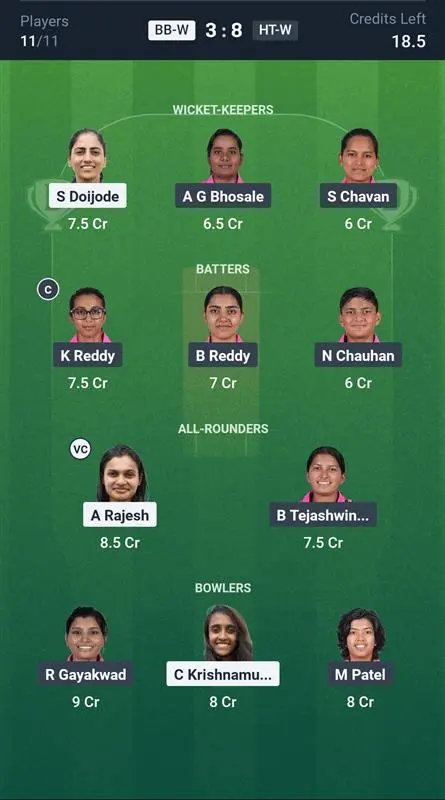 BB-W vs HT-W Grand League Team