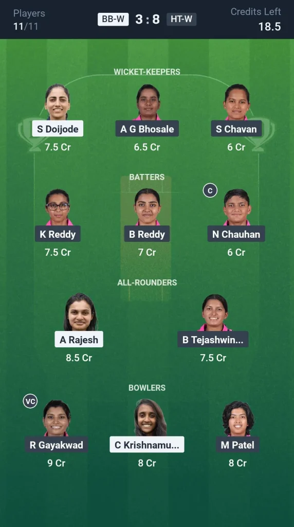 BB-W vs HT-W Small League Team