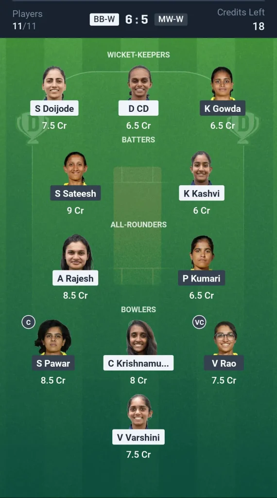 BB-W vs MW-W Grand League Team