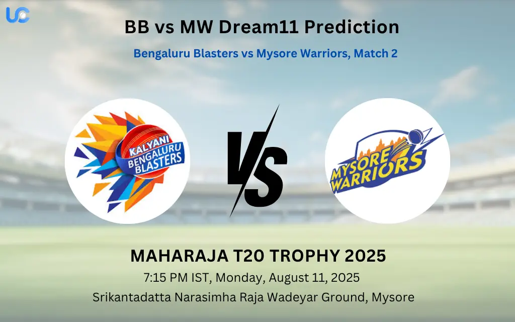 BB vs MW Dream11 Prediction: Today’s Match 2, Fantasy Cricket Tips, Captain Choices, Playing XI & Injury Updates – Maharaja T20 Trophy 2025 BB vs MW Dream11 Prediction