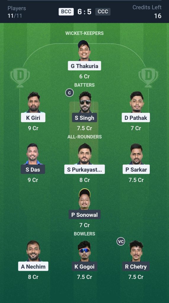 BCC vs CCC Grand League Team