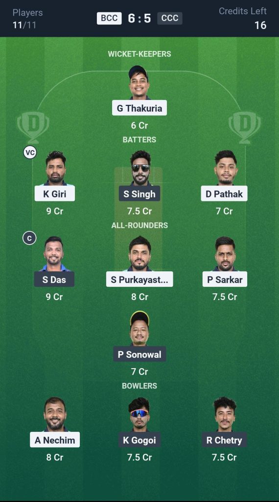 BCC vs CCC Small League Team