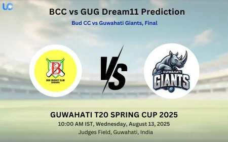 BCC vs GUG Dream11 Prediction