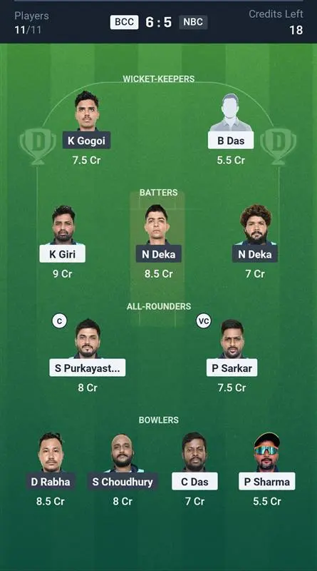 BCC vs NBC Grand League Team