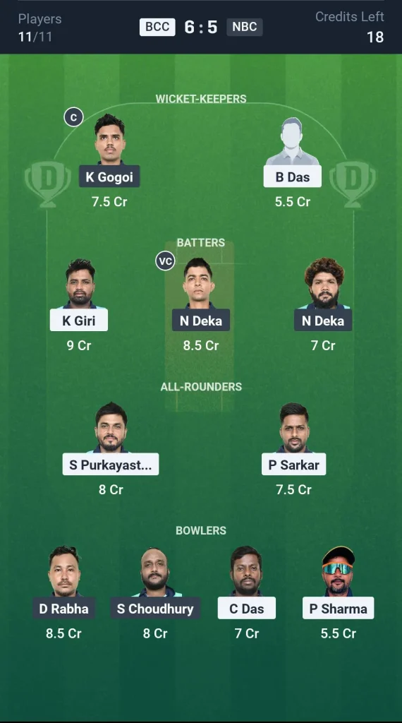 BCC vs NBC Small League Team