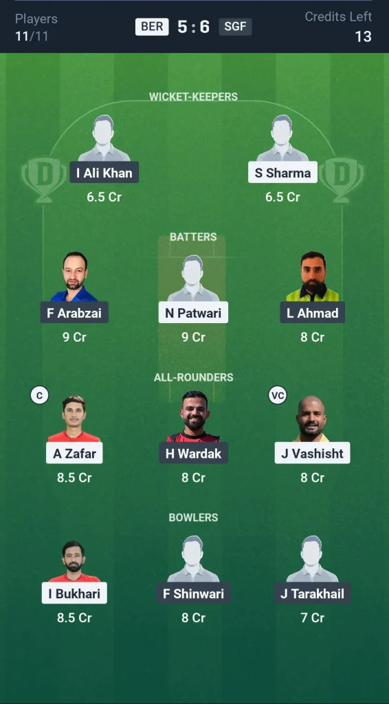 BER vs SGF Grand League Team