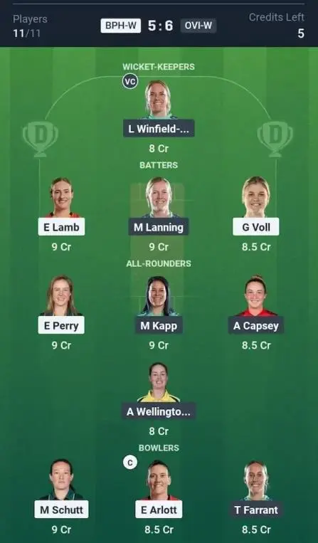 BPH-W vs OVI-W Grand League Team