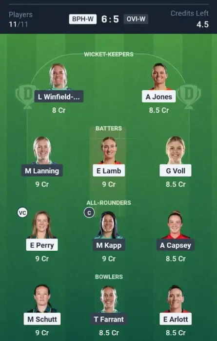 BPH-W vs OVI-W Small League Team