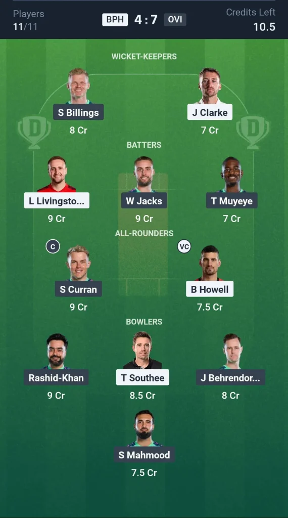 BPH vs OVI Grand League Team