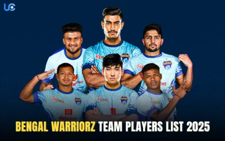 Bengal Warriorz Team Players List 2025