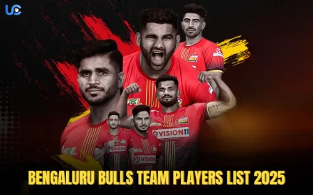 Bengaluru Bulls Team Players List 2025: PKL 2025 Bengaluru Bulls Team Players List 2025