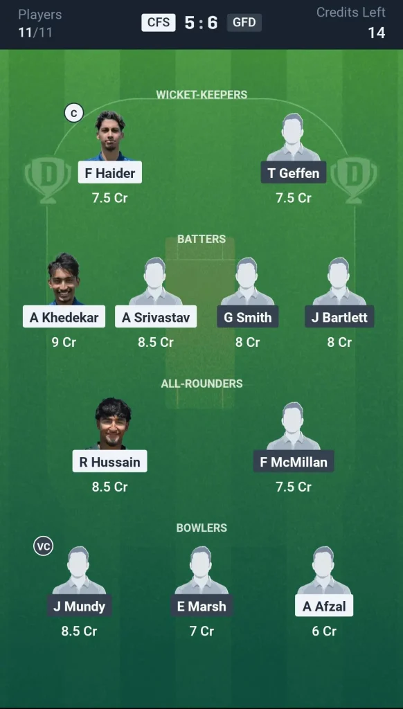 CFS vs GFD Grand League Team