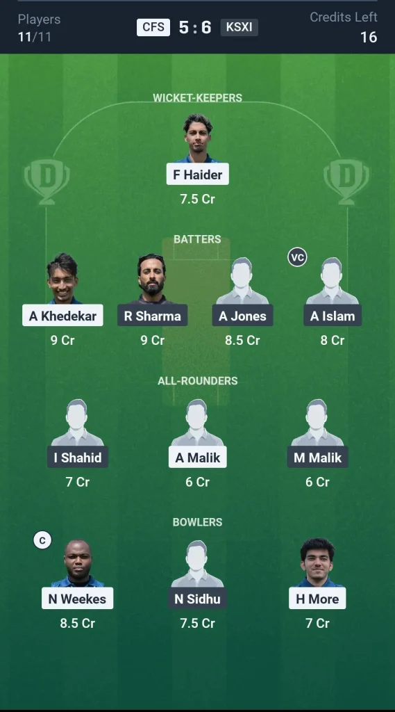 CFS vs KSXI Grand League Team