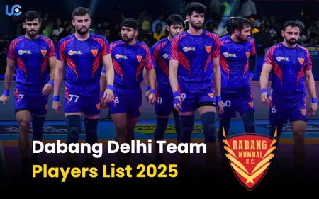 Dabang Delhi Team Players List 2025: PKL 2025 Dabang Delhi Team Players List 2025