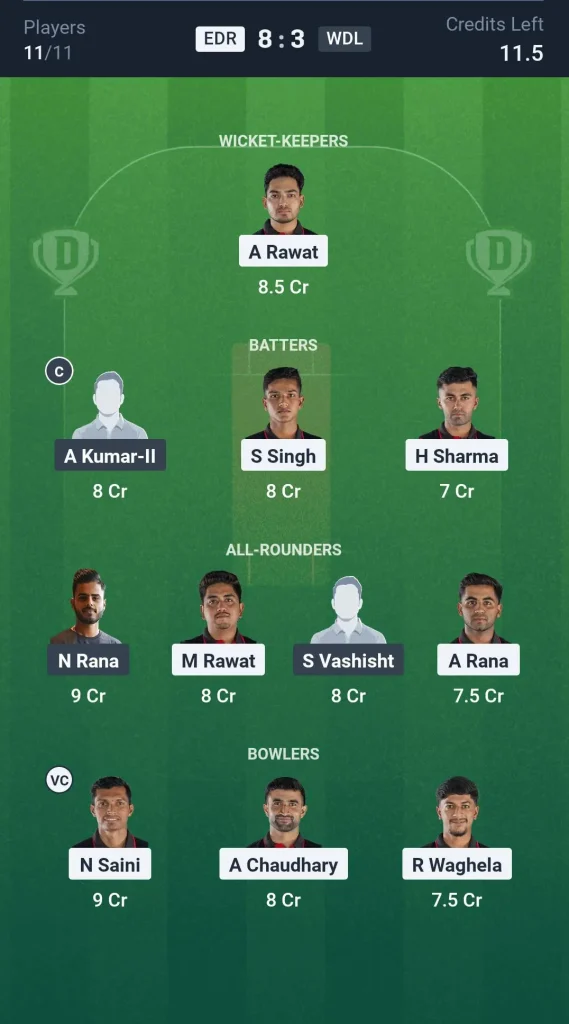 EDR vs WDL Grand League Team