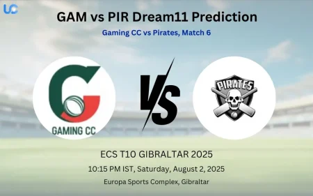 GAM vs PIR Dream11 Prediction: Today’s Match 6, Fantasy Cricket Tips, Captain Choices, Playing XI & Injury Updates – ECS T10 Gibraltar 2025 GAM vs PIR Dream11 Prediction