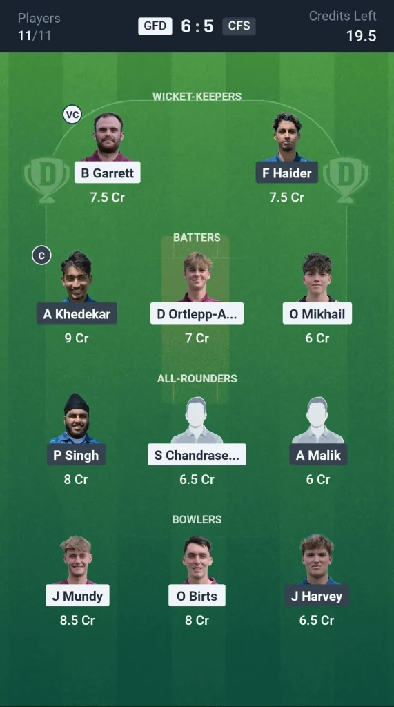 GFD vs CFS Small League Team