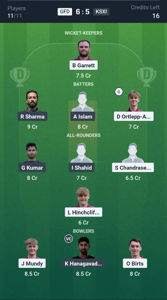 GFD vs KSXI Small League Team