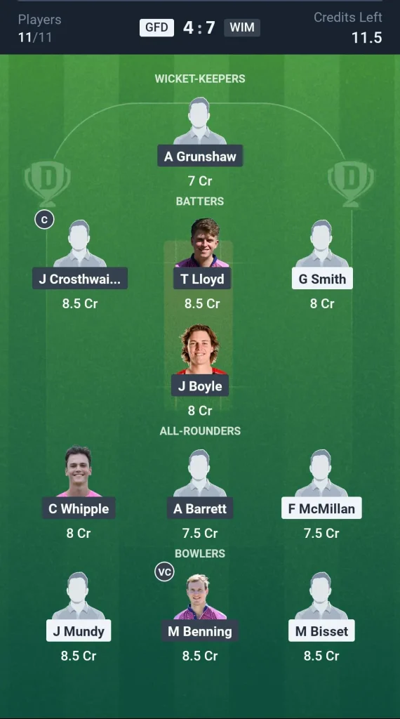 GFD vs WIM Grand League Team