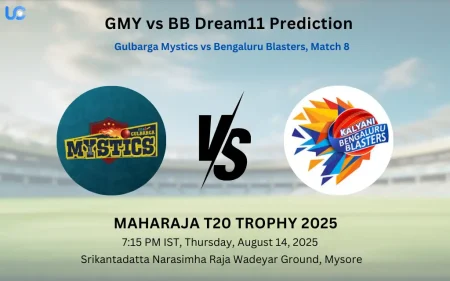 GMY vs BB Dream11 Prediction