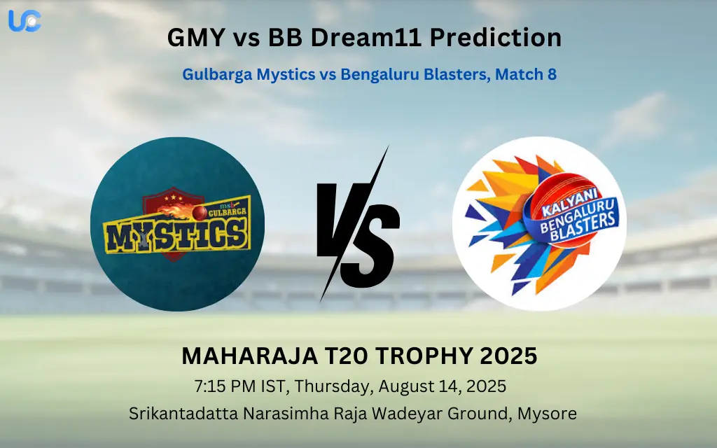 GMY vs BB Dream11 Prediction: Today’s Match 8, Fantasy Cricket Tips, Captain Choices, Playing XI & Injury Updates – Maharaja T20 Trophy 2025 GMY vs BB Dream11 Prediction