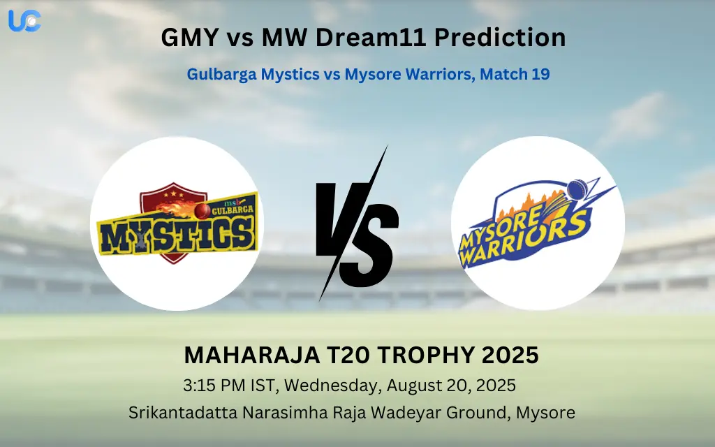 GMY vs MW Dream11 Prediction