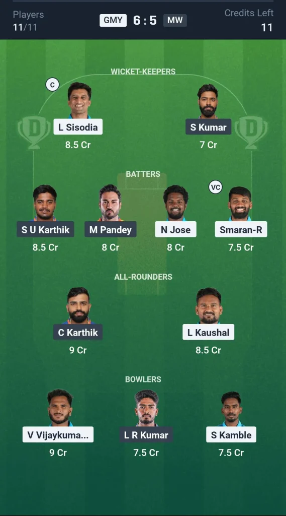 GMY vs MW Small League Team