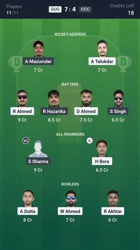 GUG vs CCC Grand League Team