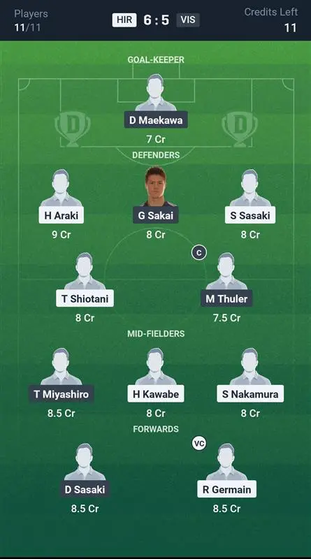 HIR vs VIS Grand League Team