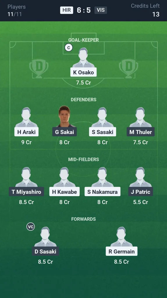 HIR vs VIS Small League Team