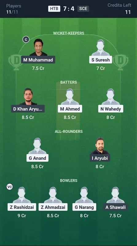 HTB vs SCE Grand League Team