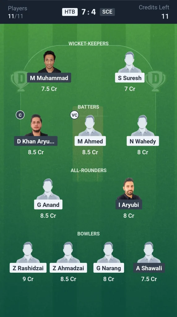 HTB vs SCE Small League Team