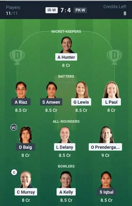 IRE-W vs PAK-W Grand League Team