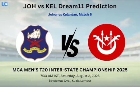JOH vs KEL Dream11 Prediction