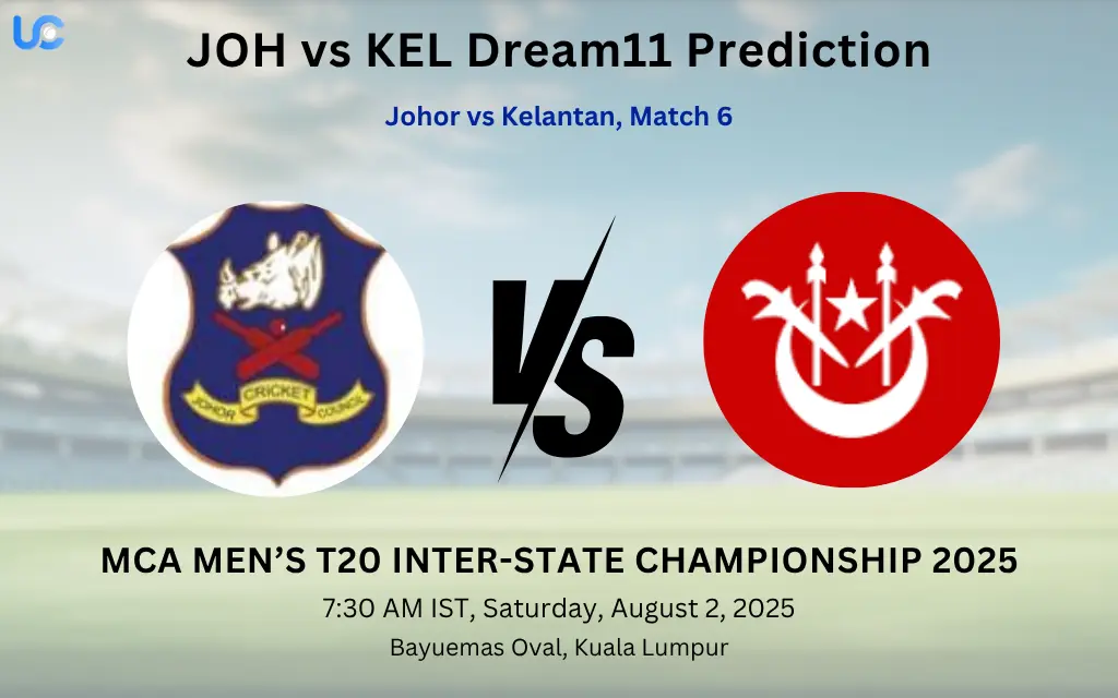 JOH vs KEL Dream11 Prediction