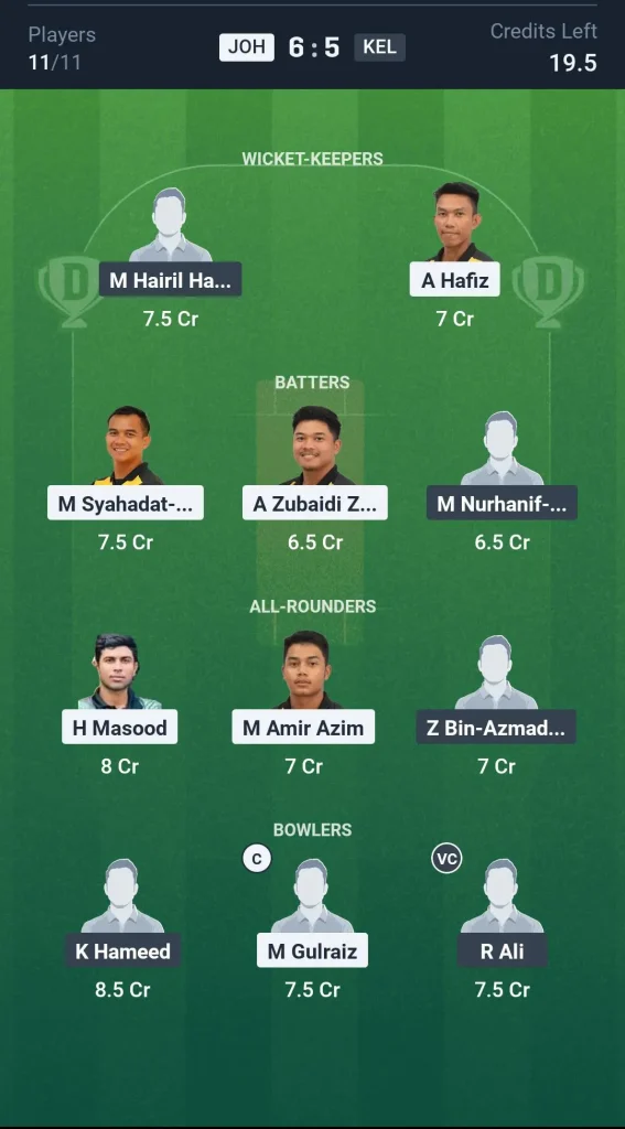 JOH vs KEL Grand League Team