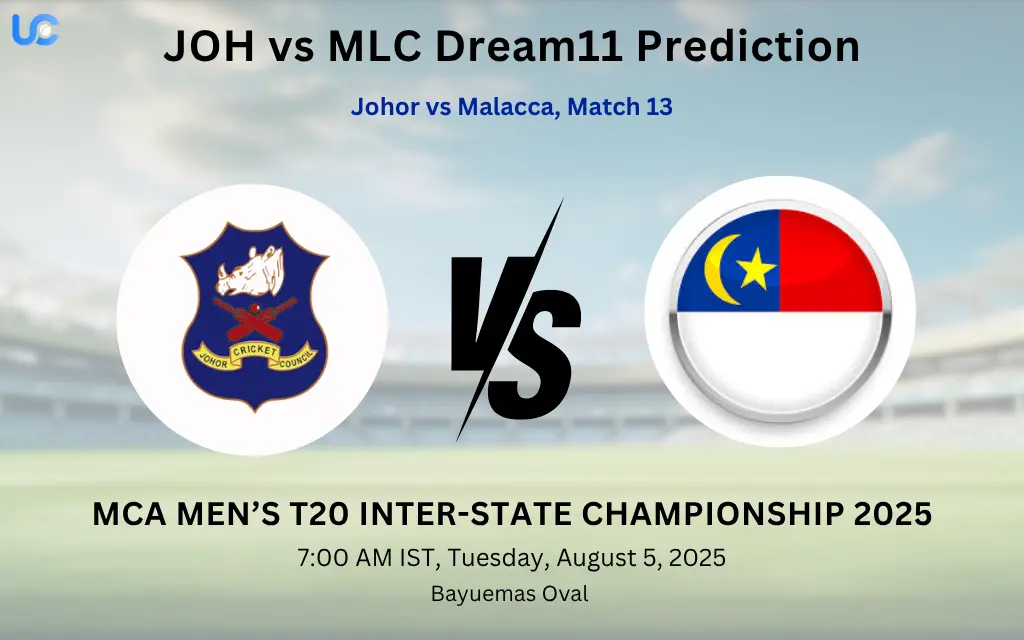 JOH vs MLC Dream11 Prediction