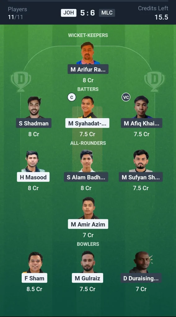 JOH vs MLC Grand League Team