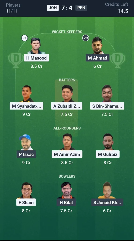 JOH vs PEN Grand League Team