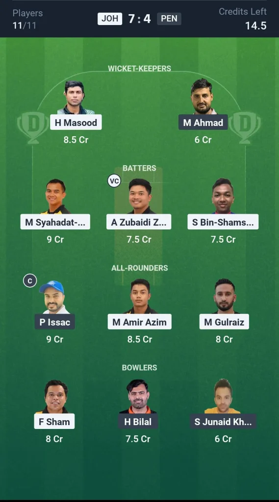 JOH vs PEN Small League Team