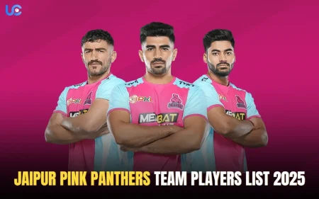 Jaipur Pink Panthers Team 2025 Players List: PKL 2025 Jaipur Pink Panthers Team Players List 2025