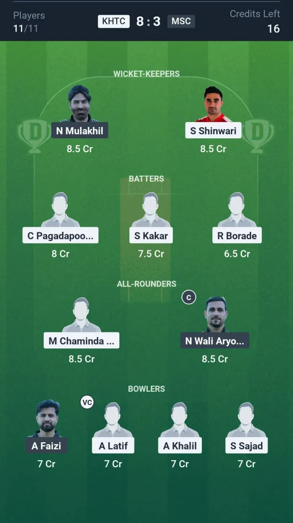 KHTC vs MSC Grand League Team