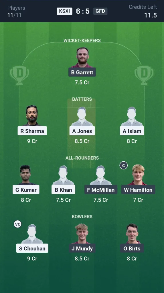KSXI vs GFD Grand League Team