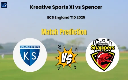 Kreative Sports XI vs Spencer match prediction