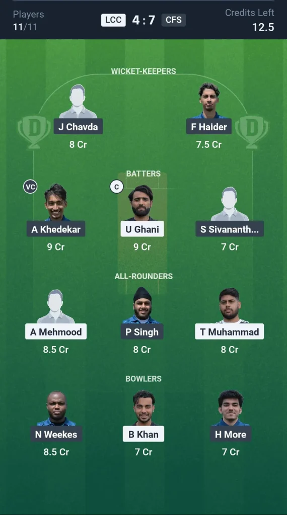 LCC vs CFS Small League Team