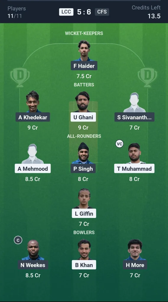 LCC vs CFS Grand League Team