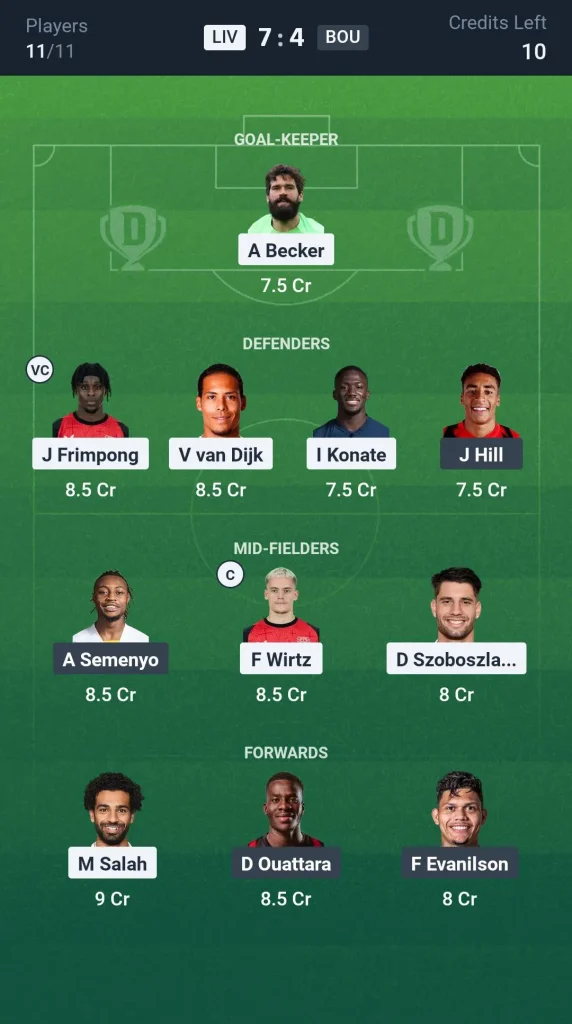 LIV vs BOU Grand League Team
