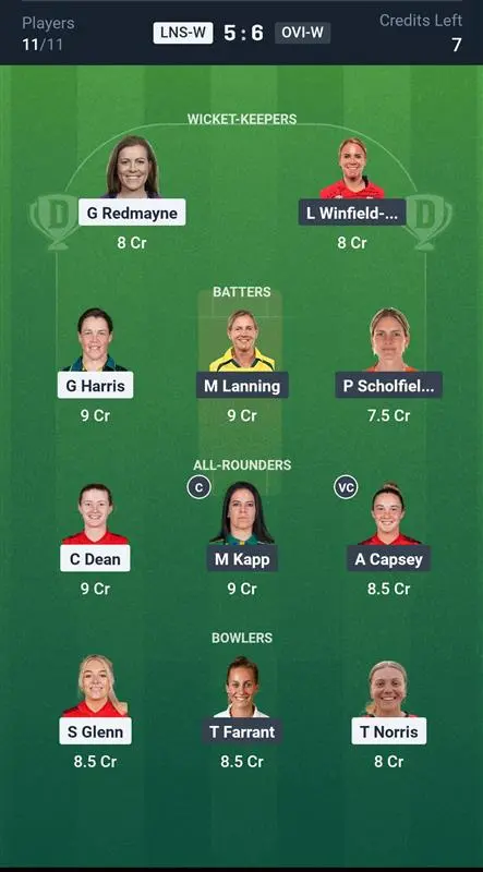 LNS-W vs OVI-W Grand League Team