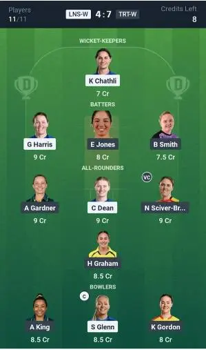 LNS-W vs TRT-W Grand League Team