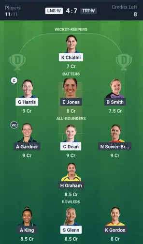 LNS-W vs TRT-W Small League Team